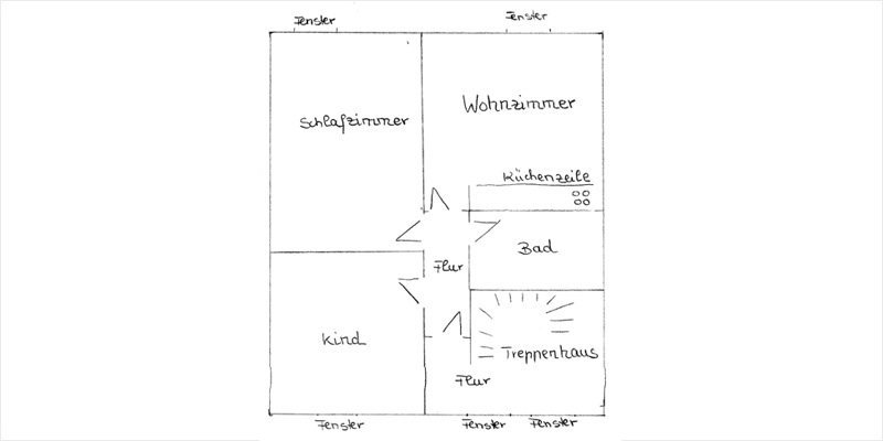 Ferienwohnungen Unter den Linden Pellworm - Anne und Klaus Jensen