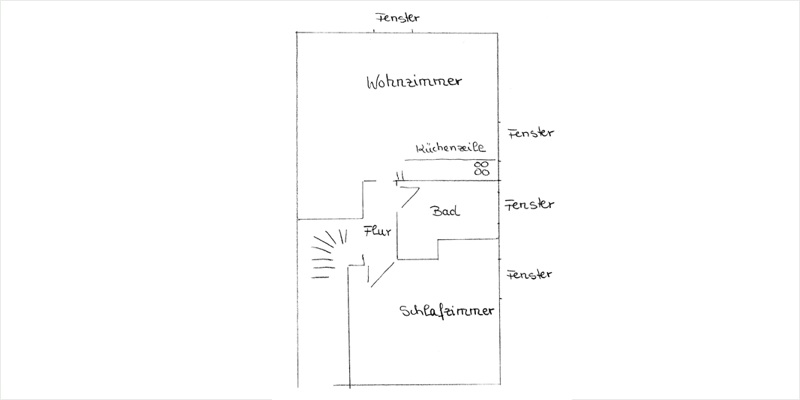 Ferienwohnungen Unter den Linden Pellworm - Anne und Klaus Jensen