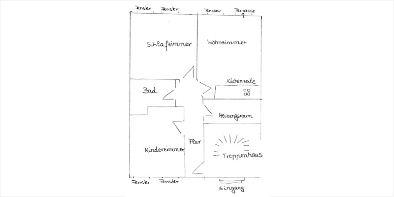 Ferienwohnungen Unter den Linden Pellworm - Anne und Klaus Jensen